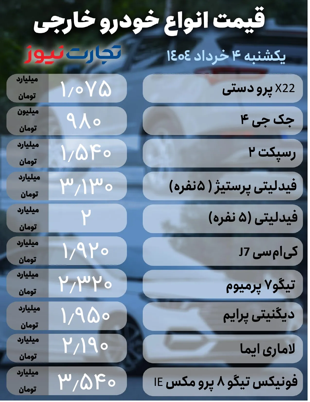 قیمت ماشین