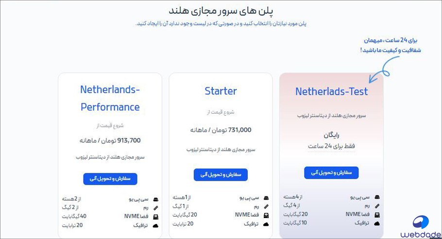 قیمت سرور مجازی هلندی