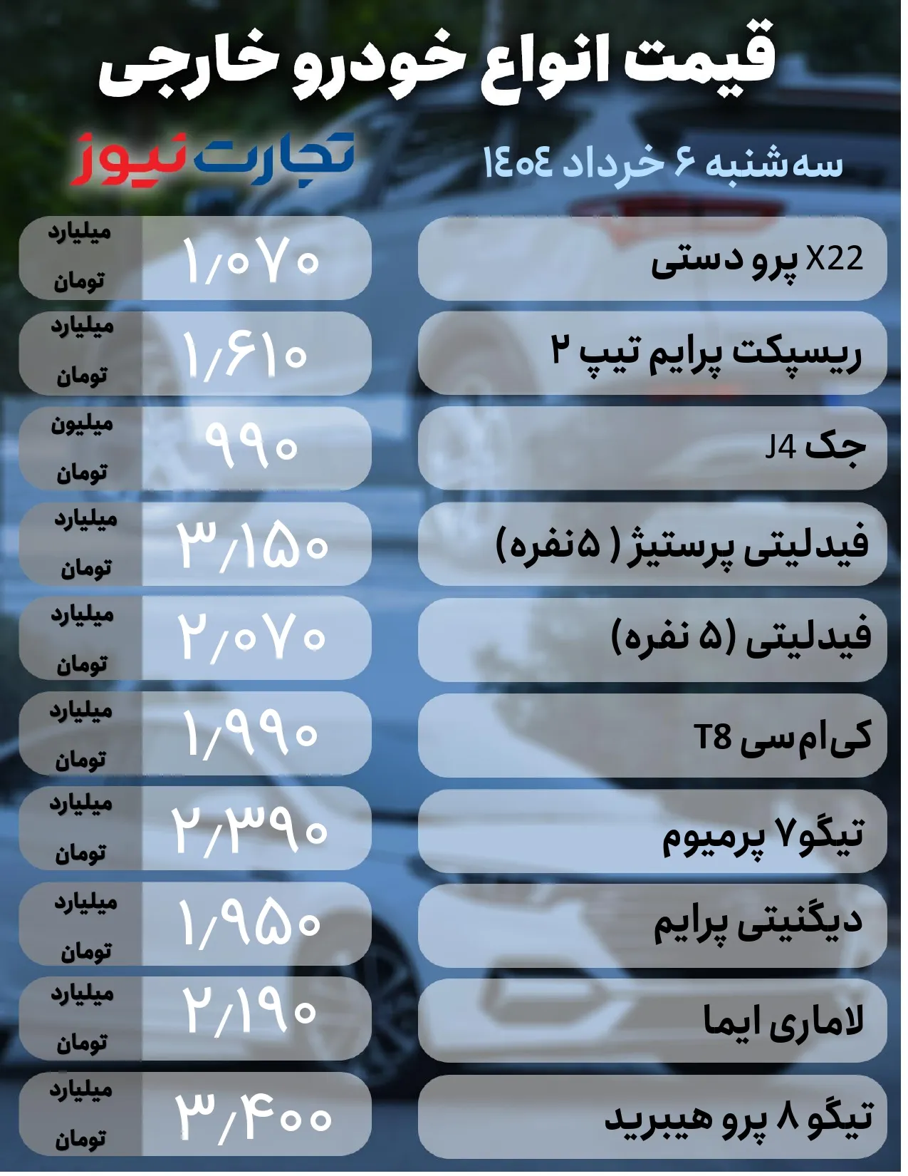 قیمت اتومبیل های مونتاژ