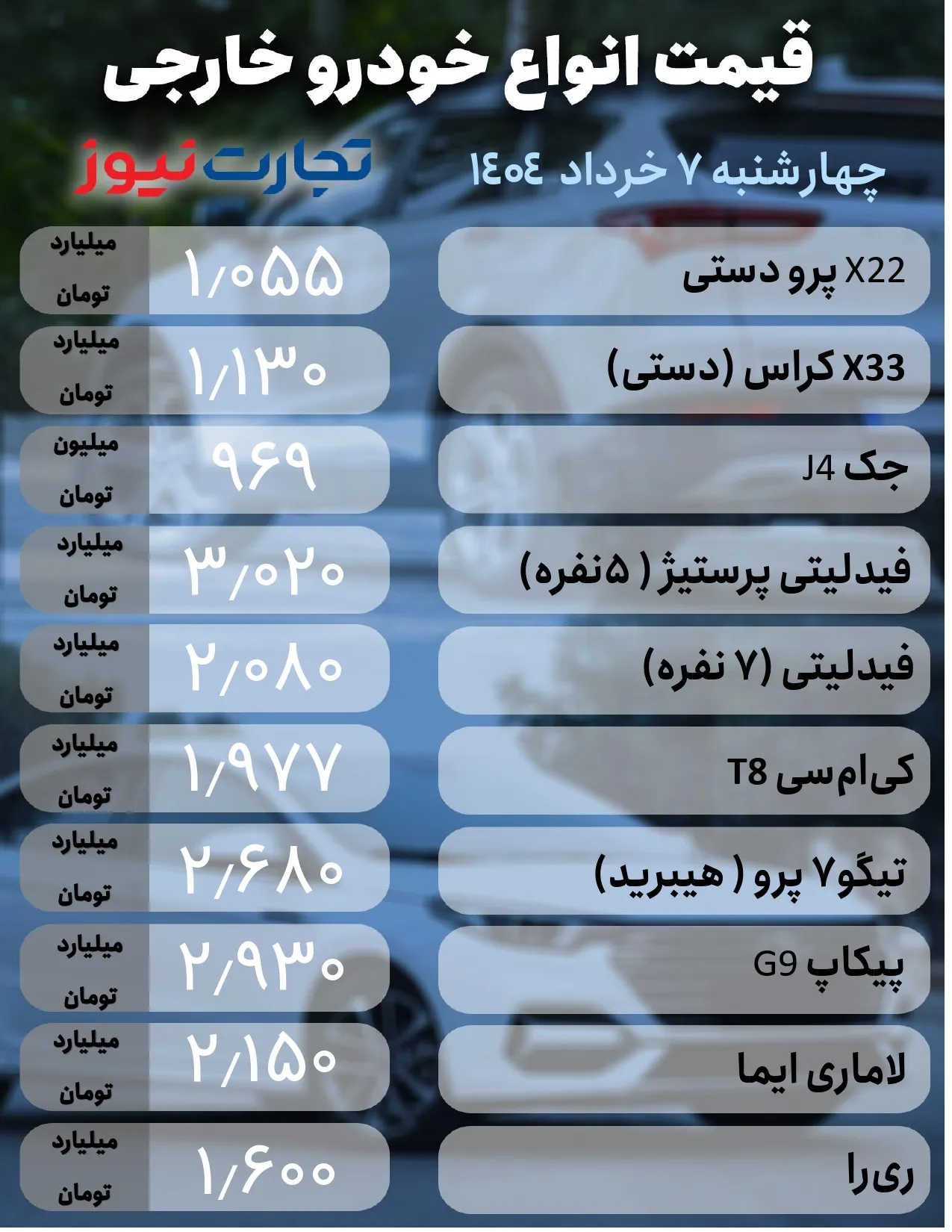 قیمت ماشین