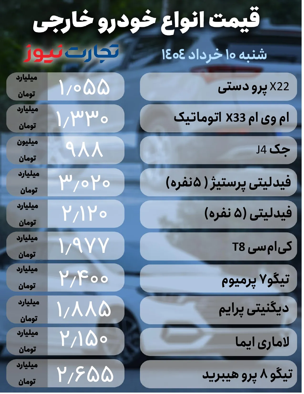 قیمت ماشین