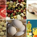 قیمت کالاهای اساسی کشاورزی به‌زودی اعلام می‌شود – تجارت نیوز