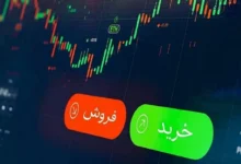 هشدار به سهامداران بورسی؛ مراقب سیگنال فروشان باشید – تجارت نیوز