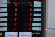 پیش بینی قیمت دلار ۱۱ خرداد ۱۴۰۴ / سایه بازارساز بر سر دلار سنگین شد