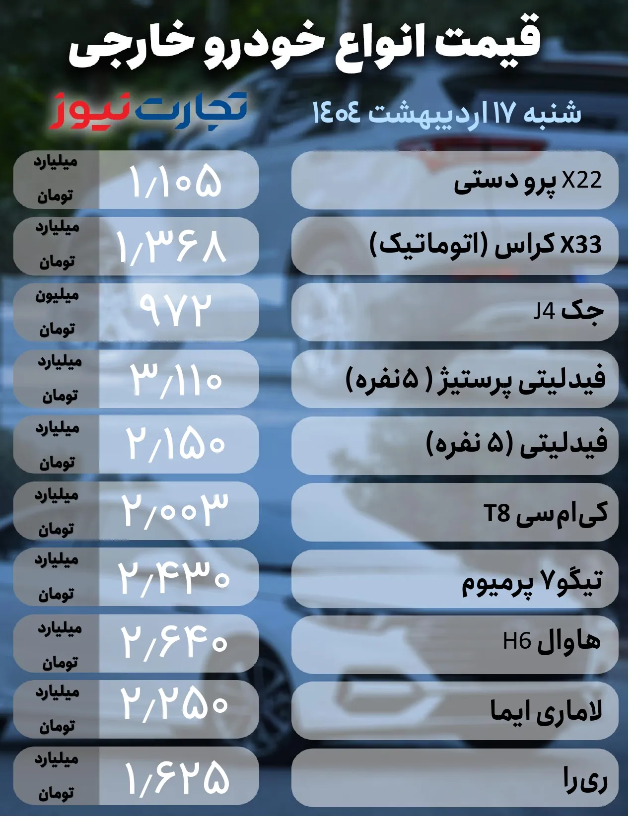 قیمت ماشین