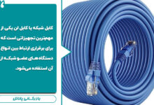 دلیل رنگ بندی کابل شبکه