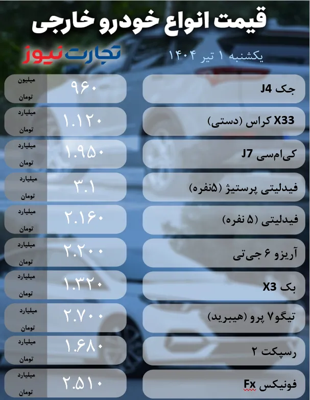 AK2164 خارجی