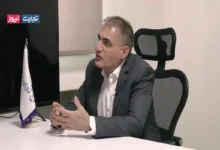 بازار مسکن