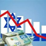هشدار کارشناسان؛ اقتصاد اسرائیل در آستانه «دهه‌ از دست رفته»