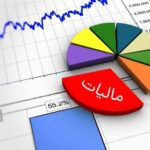 ۳ پیشنهاد سیاستی مالیاتی برای حمایت از کسب و کارهای آسیب دیده