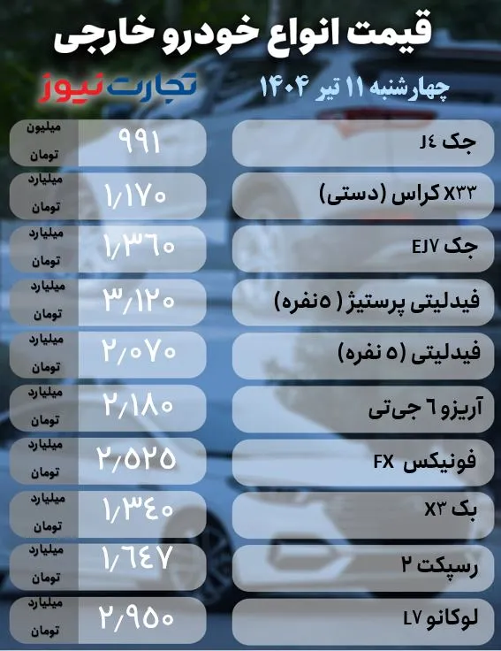 در خارج از کشور 11 تیر AK3932