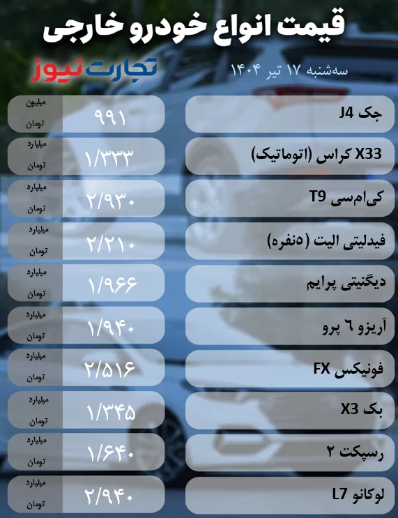 17 تیر AK3930