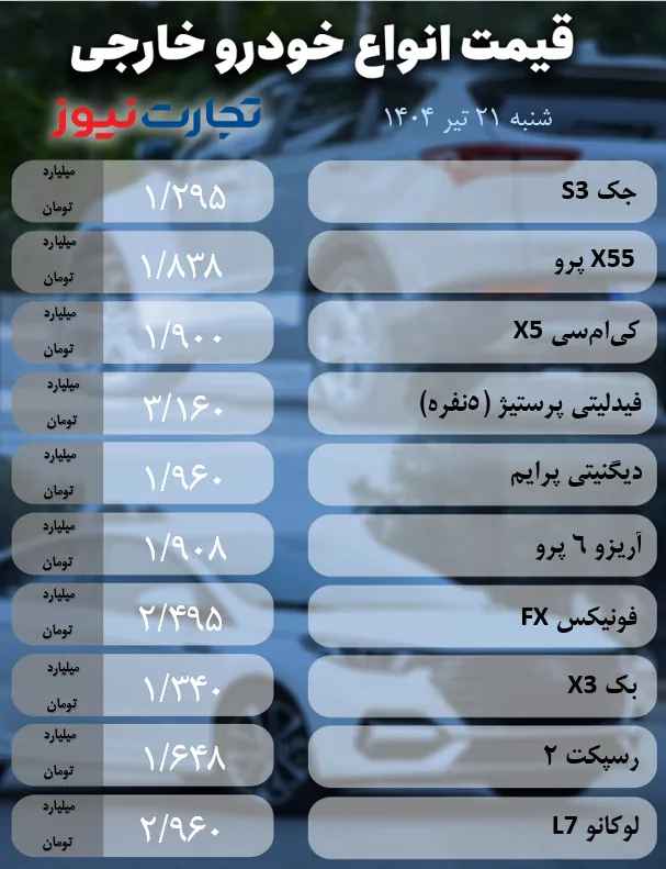 AK5706 خارجی