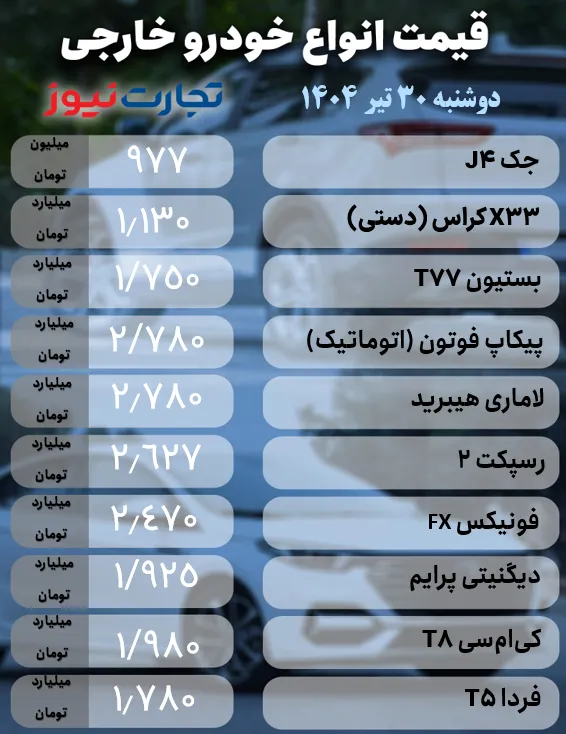 AK7872 خارجی