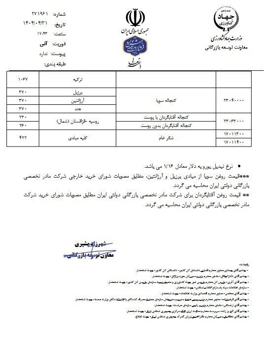کالاهای اساسی ، معاون مدیر تولید حیوانات ، 