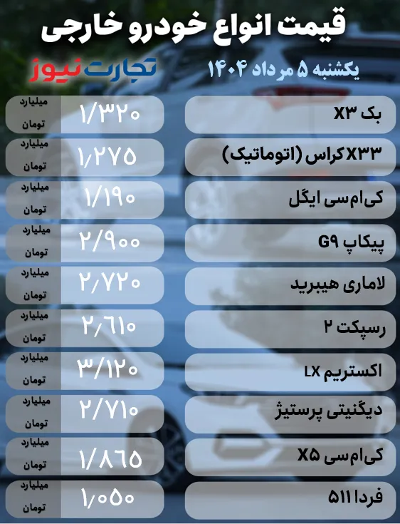 Capture2 AK7851