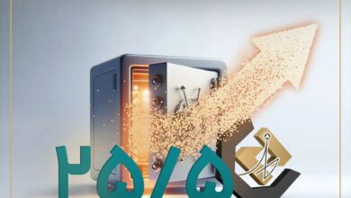 صندوق اندوخته توسعه صادرات آرمانی با پرداخت ۳۸۰۲ میلیارد ریال سود در تیرماه، ۱۱۳مین دوره متوالی پرداخت سود را ثبت کرد