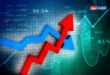 پیش بینی بورس چهارشنبه 18 تیر 1404 / ماشین فروش سهام همچنان فعال است؟