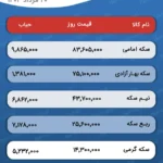 تصویر 2025 08 11 در 5.50: 32 صبح AK9842
