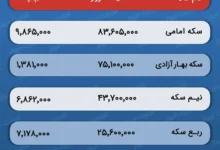 تصویر 2025 08 11 در 5.50: 32 صبح AK9842