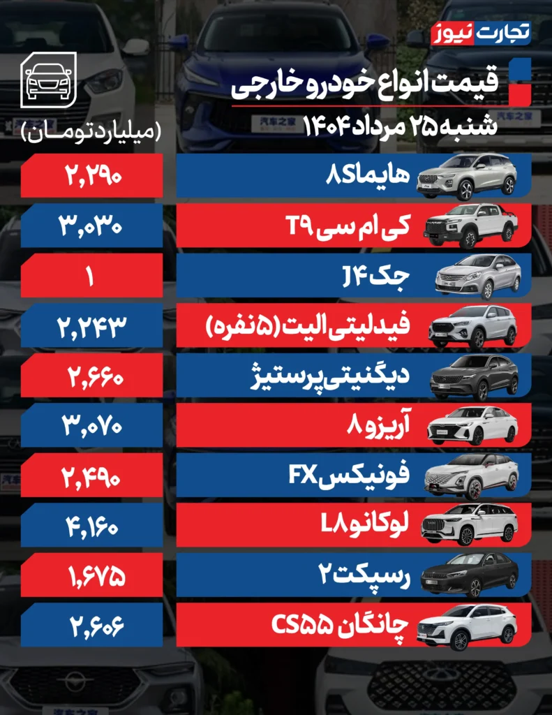 خارج از 25 AK9217