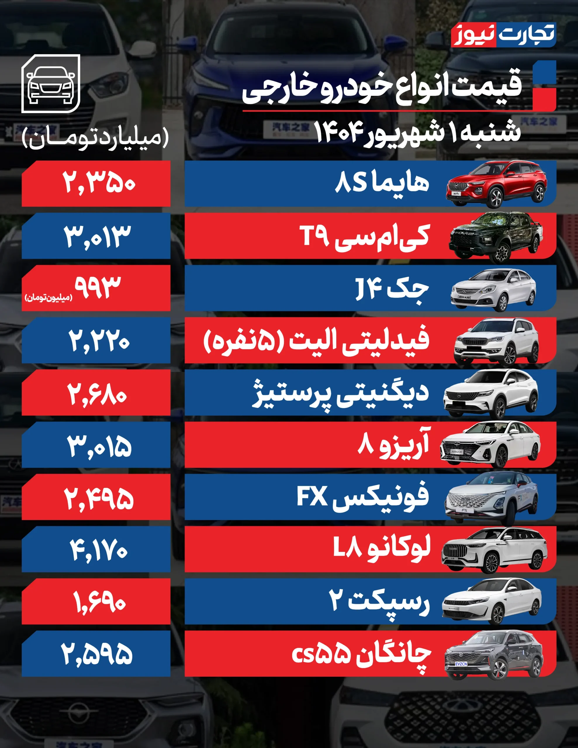 شنبه 1. شهریور AK7545 مقیاس