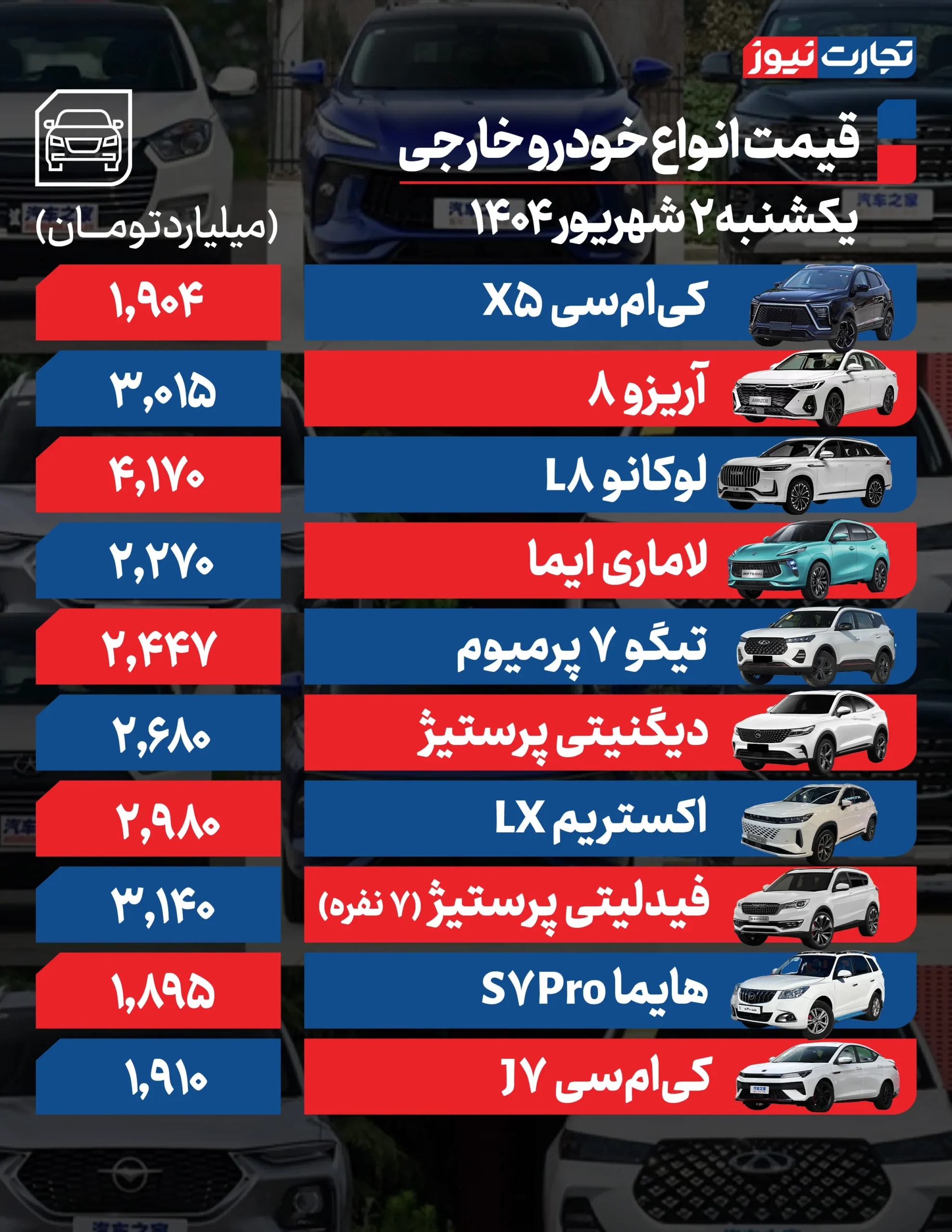 2 AK5041 خارجی مقیاس