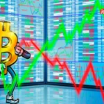 بیت کوین