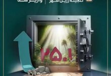پرداخت سود دوره‌ مردادماه ۱۴۰۴صندوق گنجینه زرین شهر