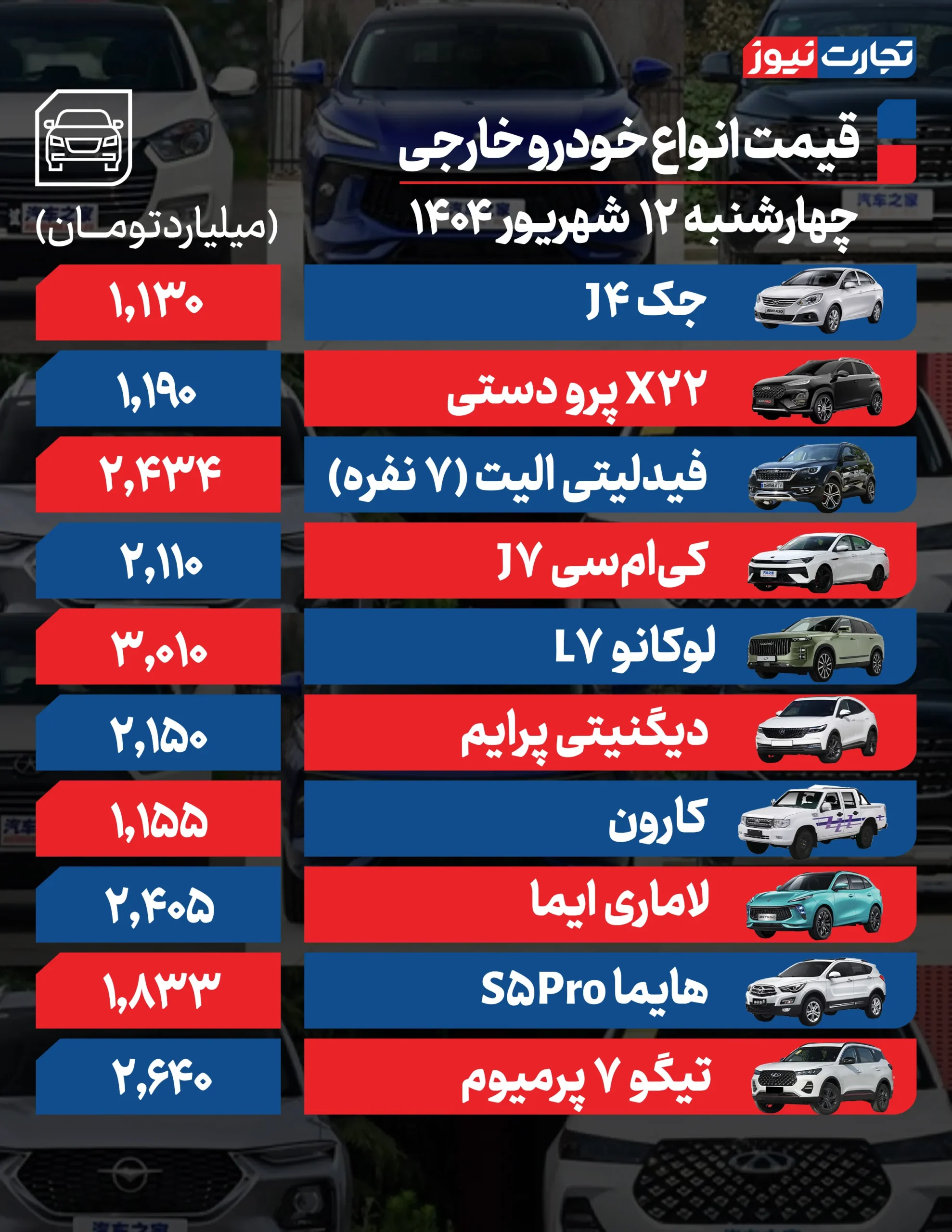 2 AK8609 ۲ ۲ ۲ 609