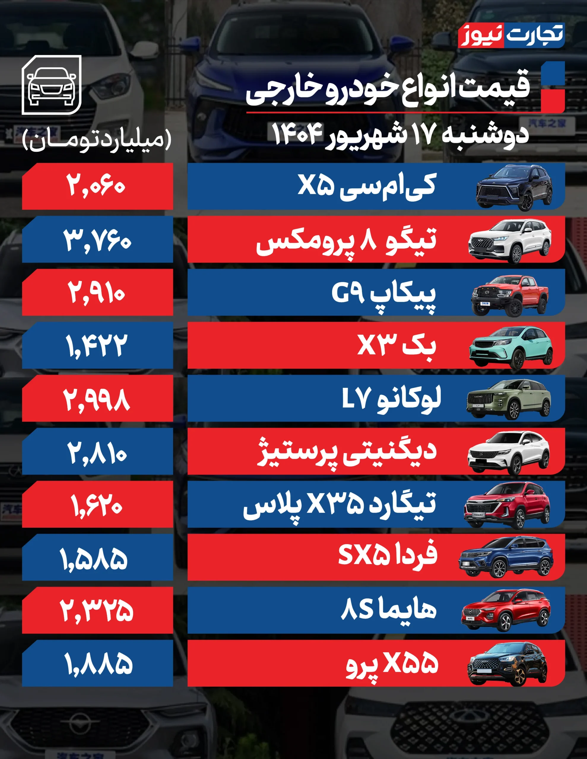 خارجی ۱۷ AK6328 مقیاس