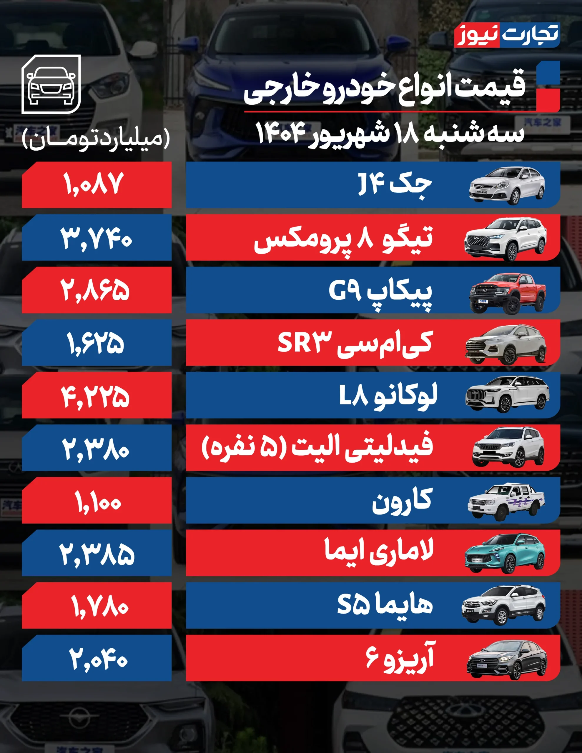 خارجی ۲۰ AK4878 مقیاس