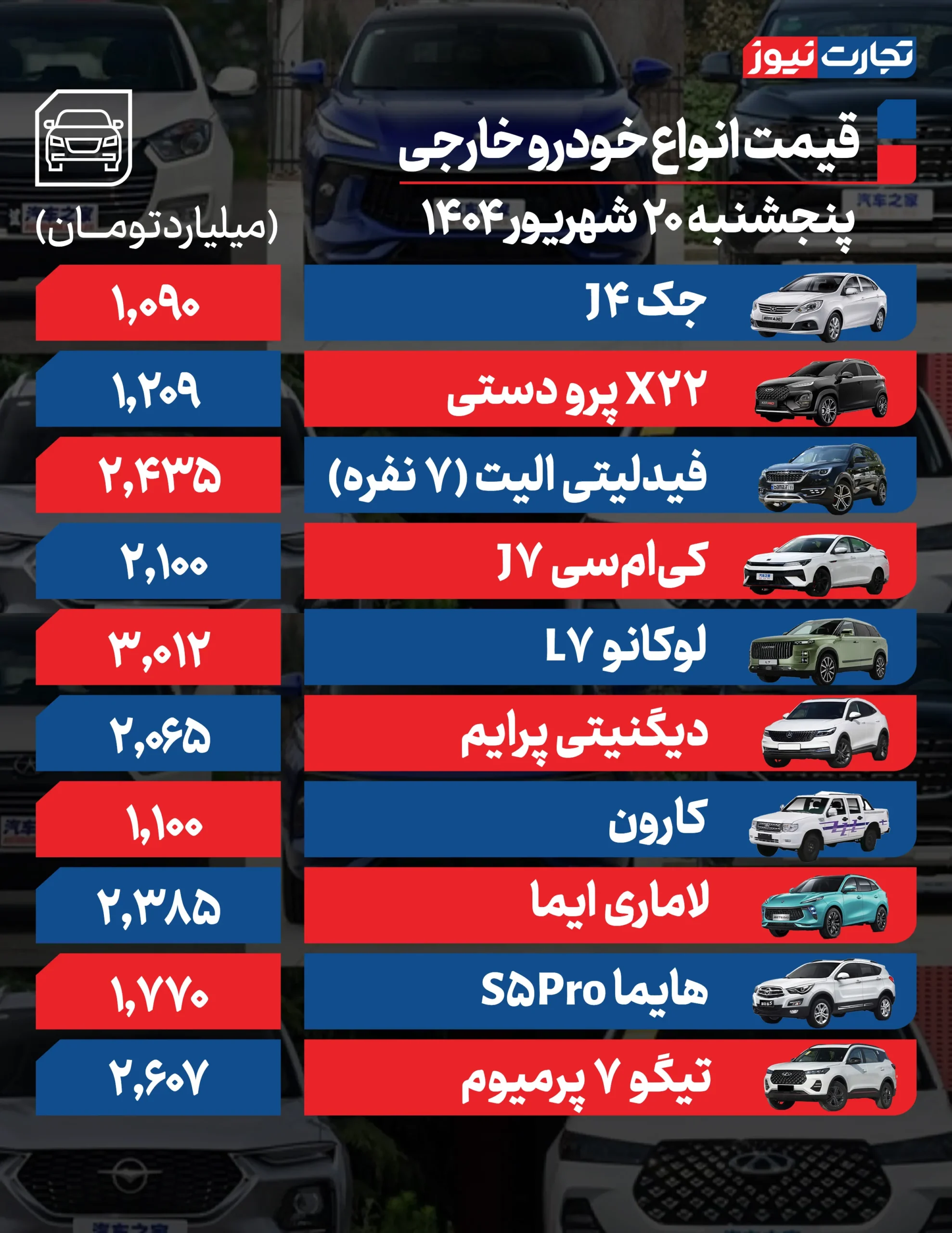 در خارج از 20 AK4187