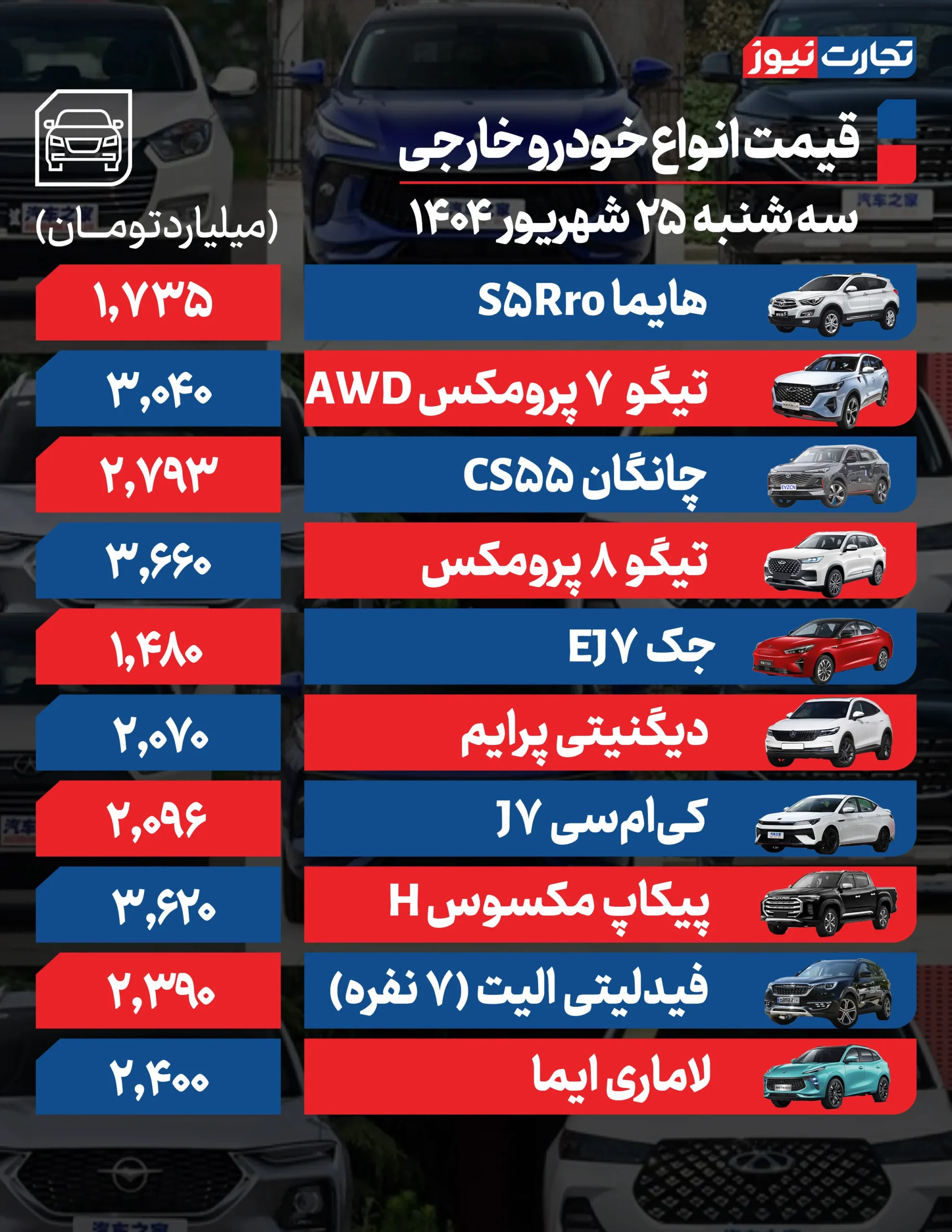 خارجی ۱۵ AK3078 مقیاس