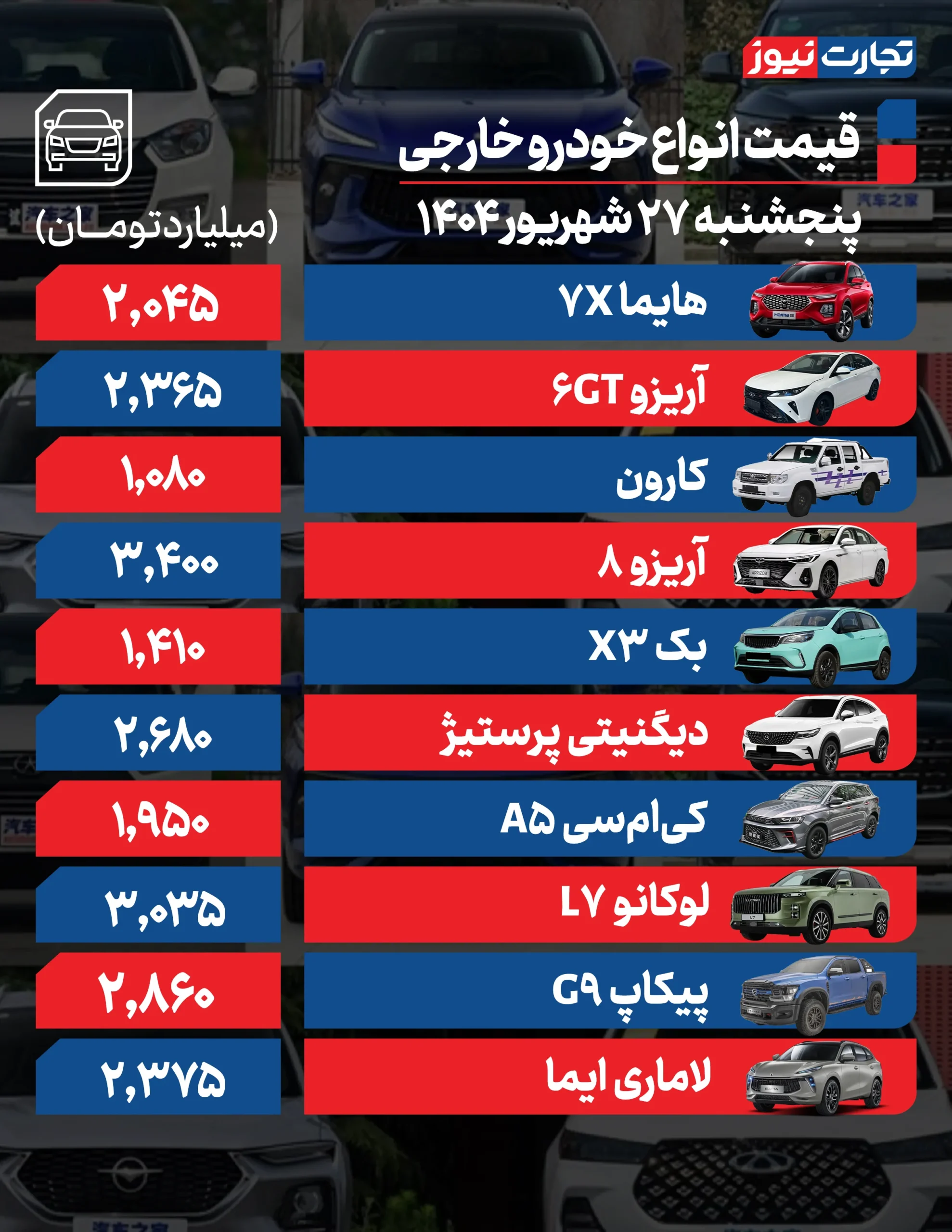 خارج 27 شهریور AK5112 مقیاس