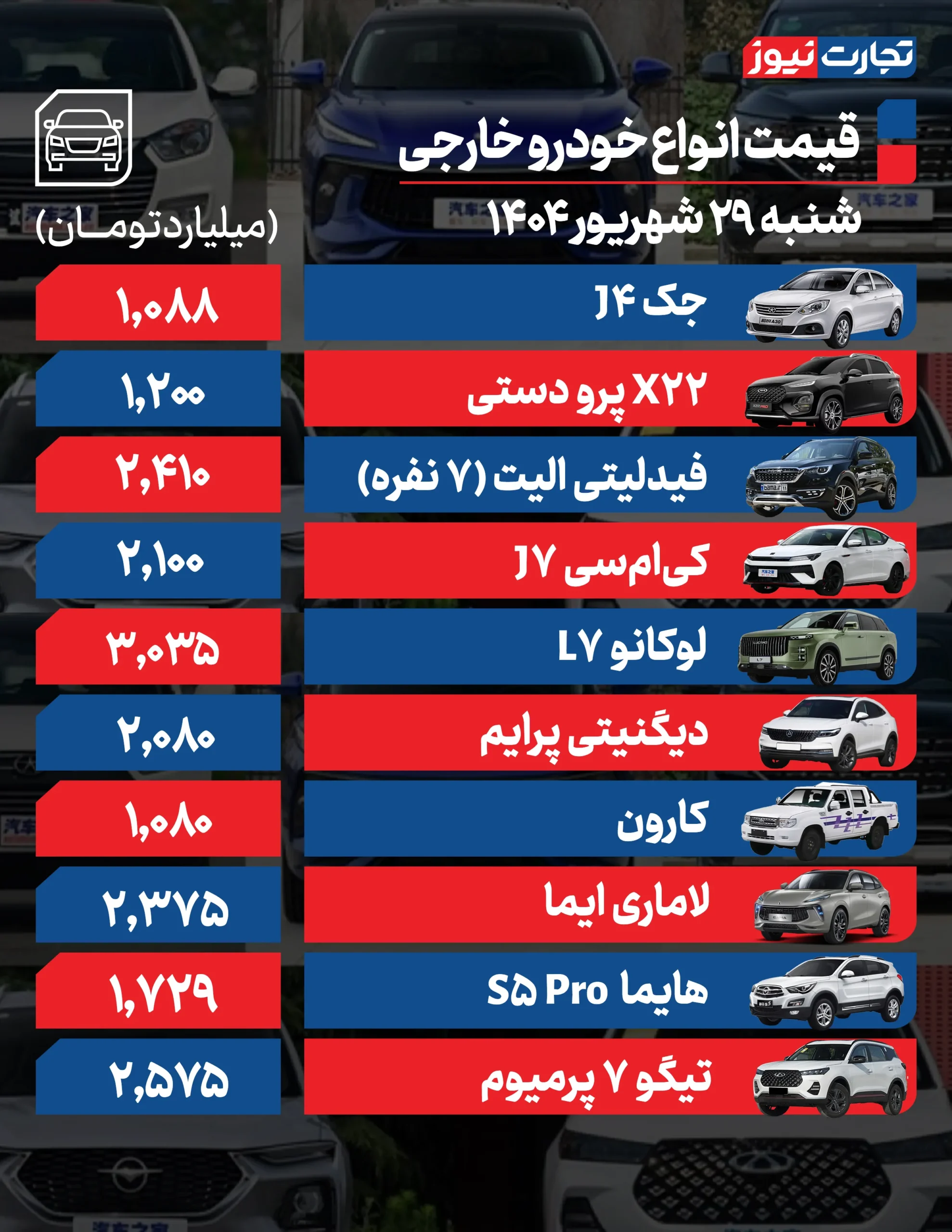 خارجی ها AK6914 در 29 سپتامبر مقیاس گرفتند