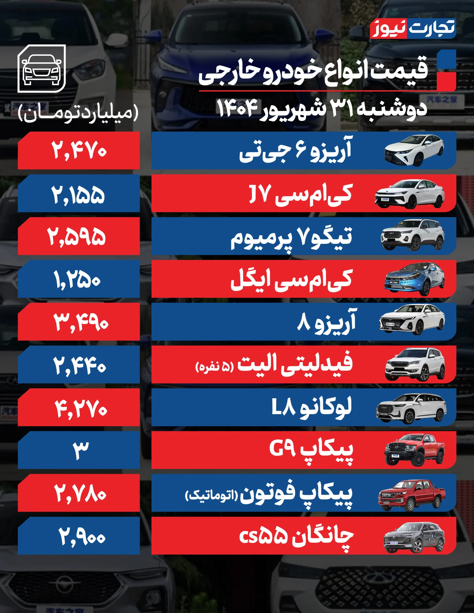 ۱۱ ۱۱ ۱۱ AK4225 مقیاس