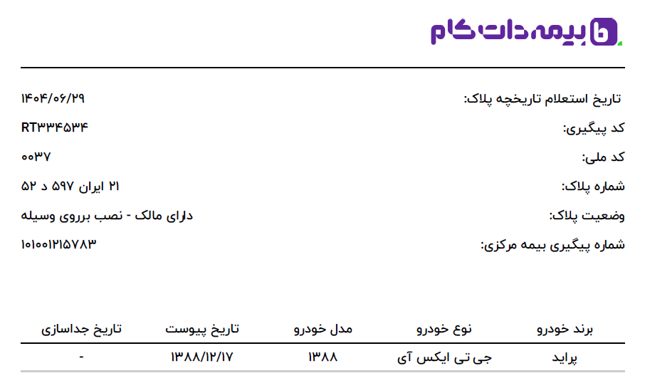 تسریع در مورد دوره پلاک پلاک با سیستم بیمه جدید Dot Com