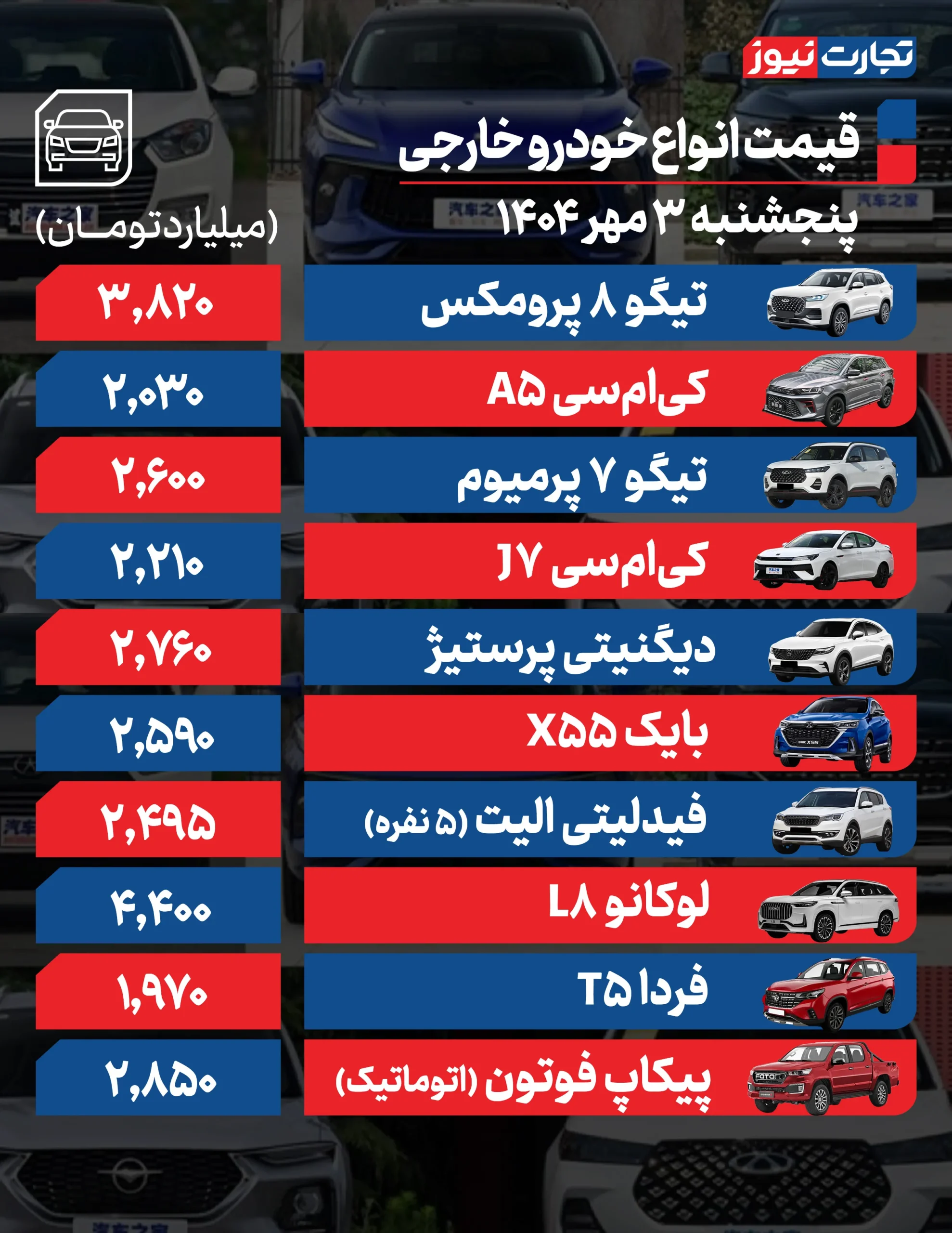 خارجی ۱ AK7003 مقیاس