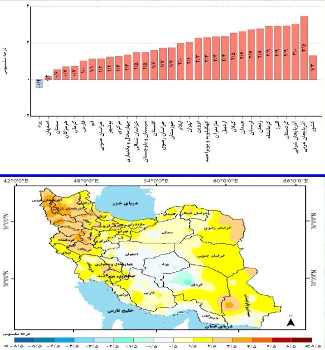 وضعیت بارش باران کشور آخرین پیش بینی برای ایران امسال ؛