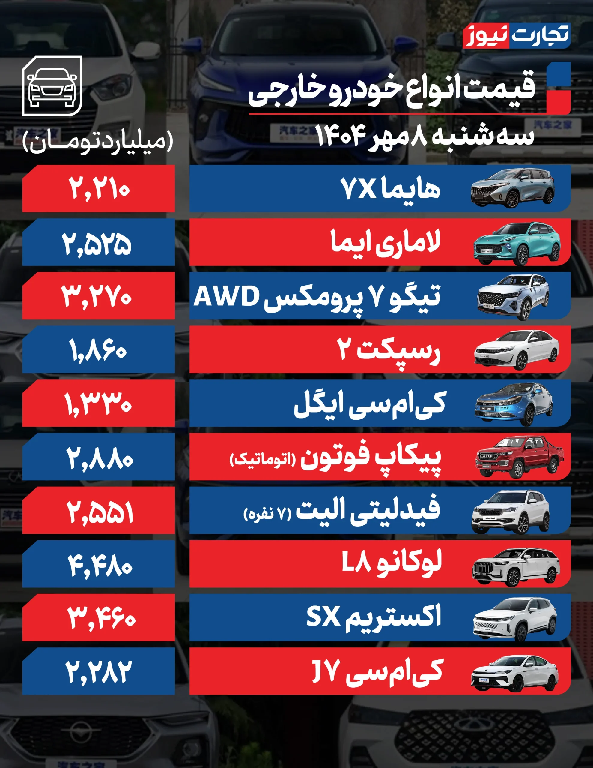 ۱ ۱ ۱ AK5647 مقیاس