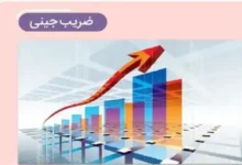 ضریب جینی خانوارهای ایرانی در سال ۱۴۰۳ به ۰.۳۹ کاهش یافت