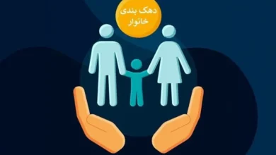 کاهش تعداد افراد حاضر در دهک های چهارم تا نهم درآمدی که مشمول یارانه بودند
