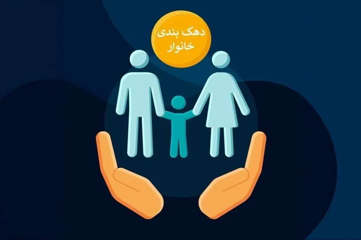 کاهش تعداد افراد حاضر در دهک های چهارم تا نهم درآمدی که مشمول یارانه بودند