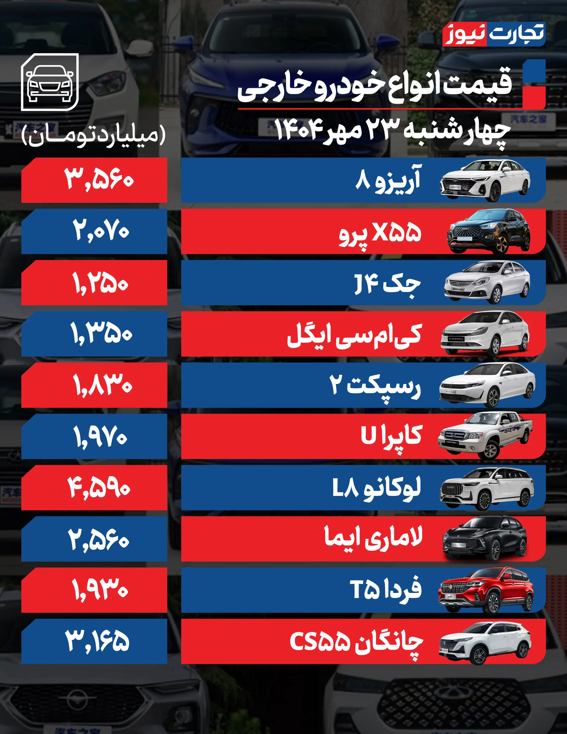 ماشین بیرونی مقیاس AK38194