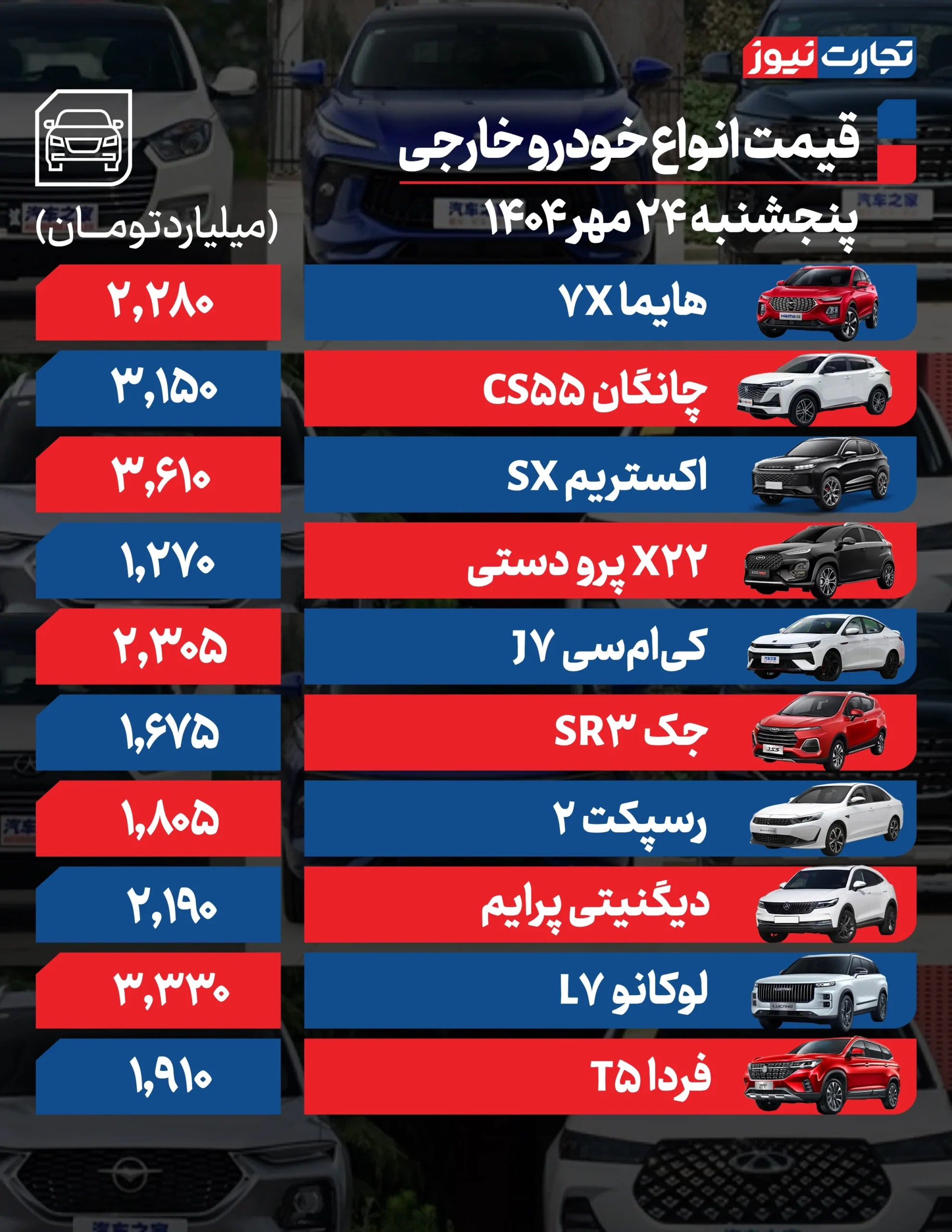 ماشین خارجی 24 بیشتر ak72276 به ترازو