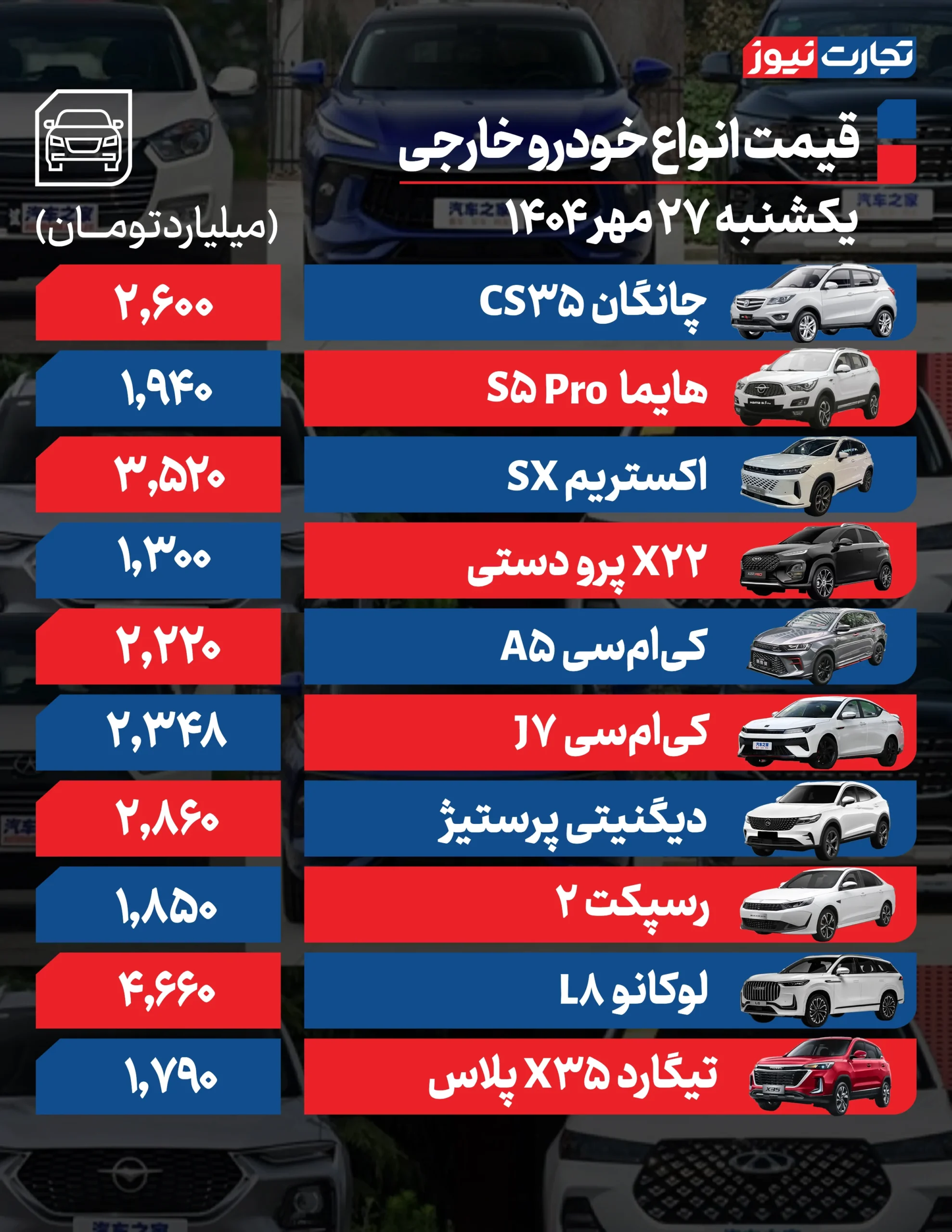 ماشین خارجی 27 AK50898 به ترازو