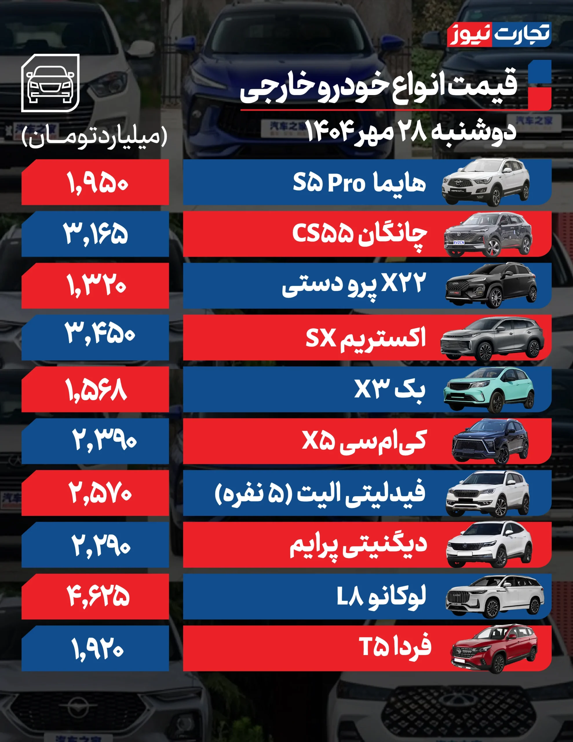 ماشین خارجی 28 بیشتر ak13511 به ترازو