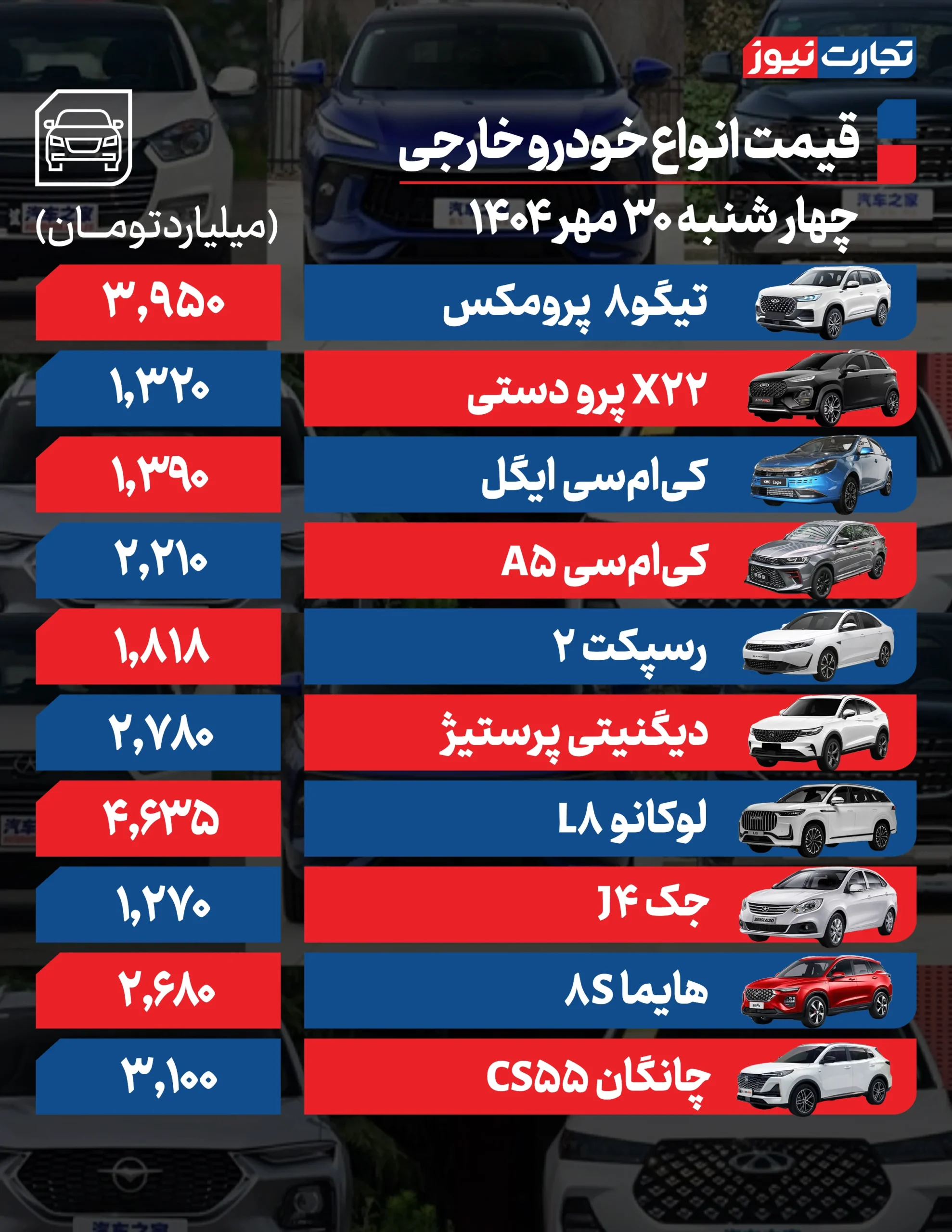 ماشین خارجی 30 بیشتر ak40192 به ترازو