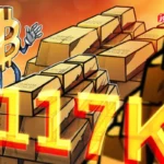 قیمت بیت کوین